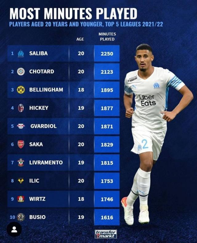 再次洞穿柏