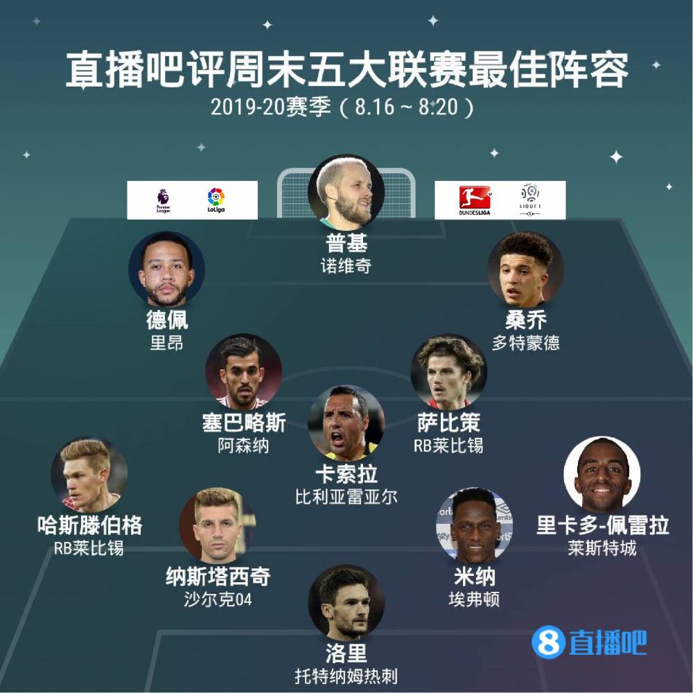 在当今转会