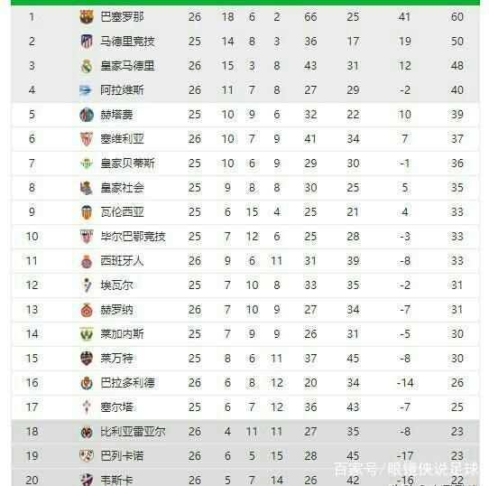 出手传球的